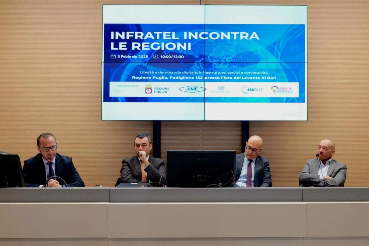 infratel